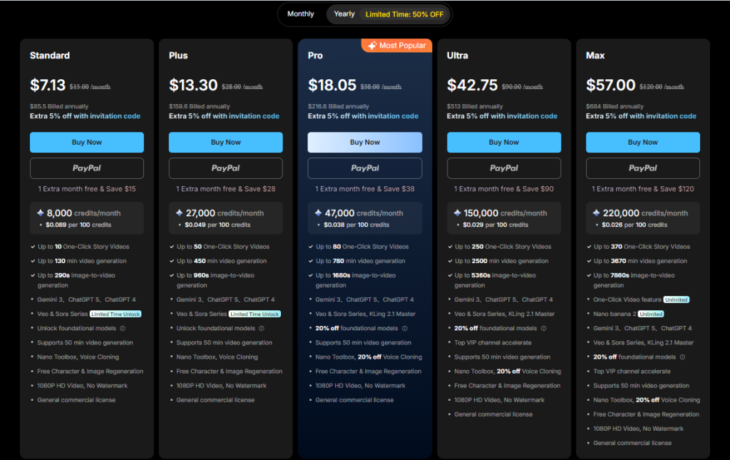 magiclight ai pricing